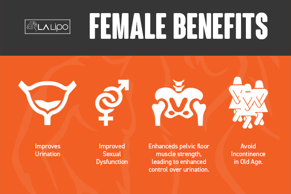 Benefits of overactive bladder treatment Rickmansworth for women